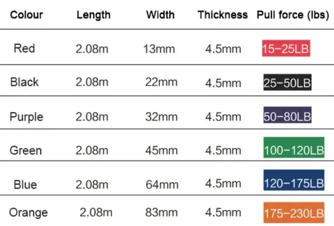 Fitness Hero Power Resistor Band | X-Small