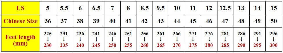 Leather Winter Men Boots Waterproof Warm Fur Snow Boots Men Outdoor Winter Work Casual Shoes Military Combat Ankle Boots