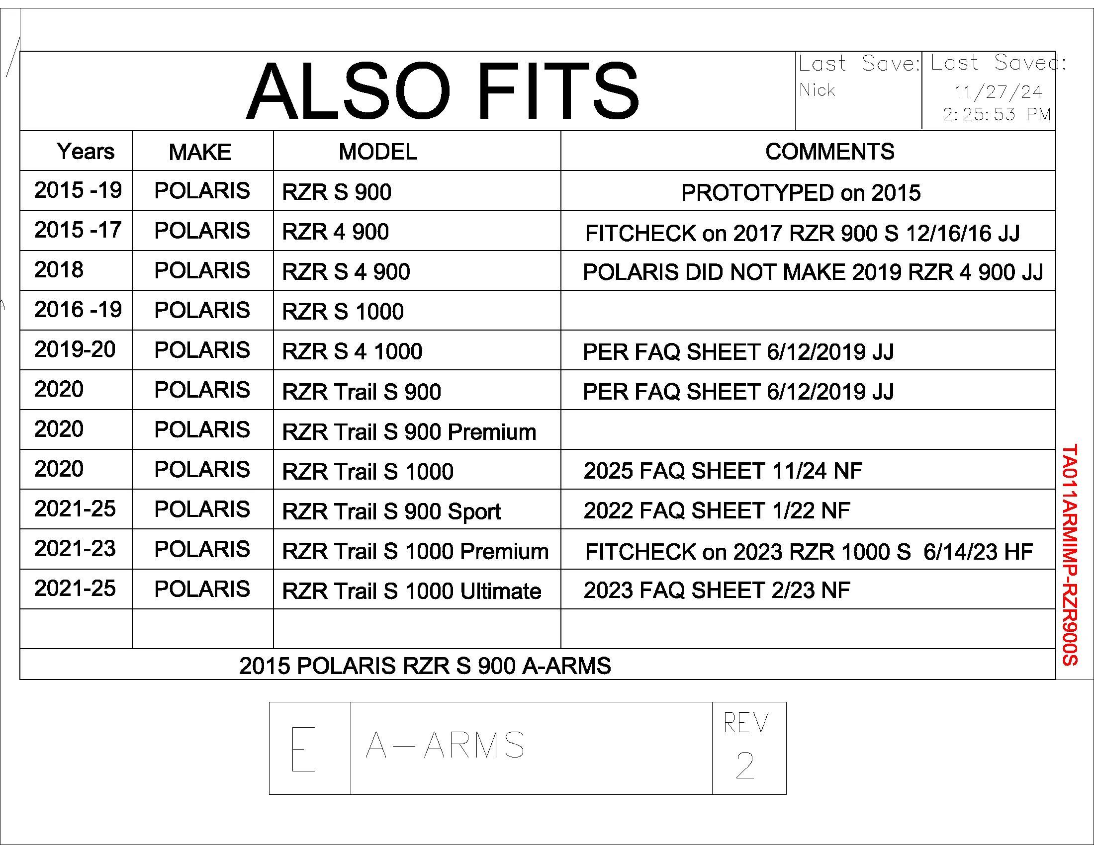 Trail Armor Polaris RZR S 900, RZR S 900 EPS, RZR 4 900 EPS, RZR S 4 900, RZR S 1000, RZR S 4 1000, RZR Trail S 900, RZR Trail S 1000, RZR Trail S 900 Sport, RZR Trail S 1000 Premium and RZR Trail S 1000 Ultimate iMpact A-Arm Guards