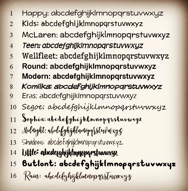 White Round Name Labels Name Stickers